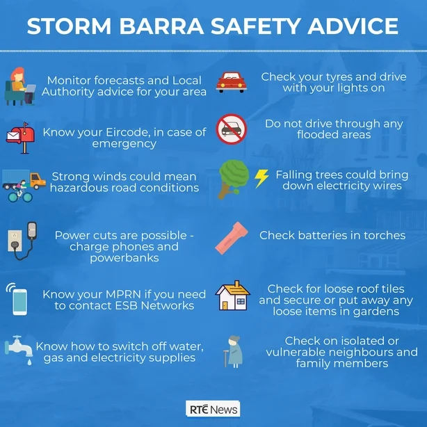 Advice for staying safe during Storm Barra